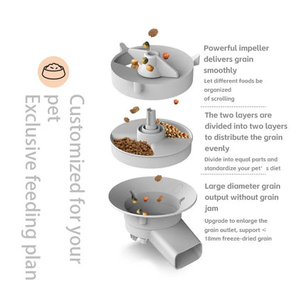 Cloudy Paws™ Automatic Cat Feeder With Camera