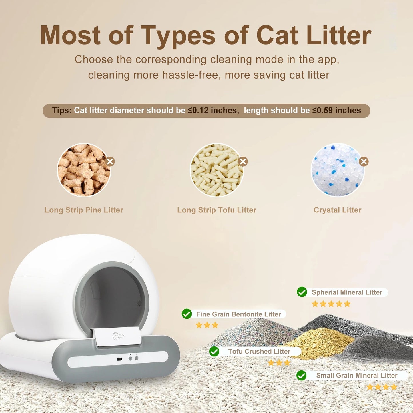 Cloudy Paws™ Automatic Self-Cleaning Cat Litter Box